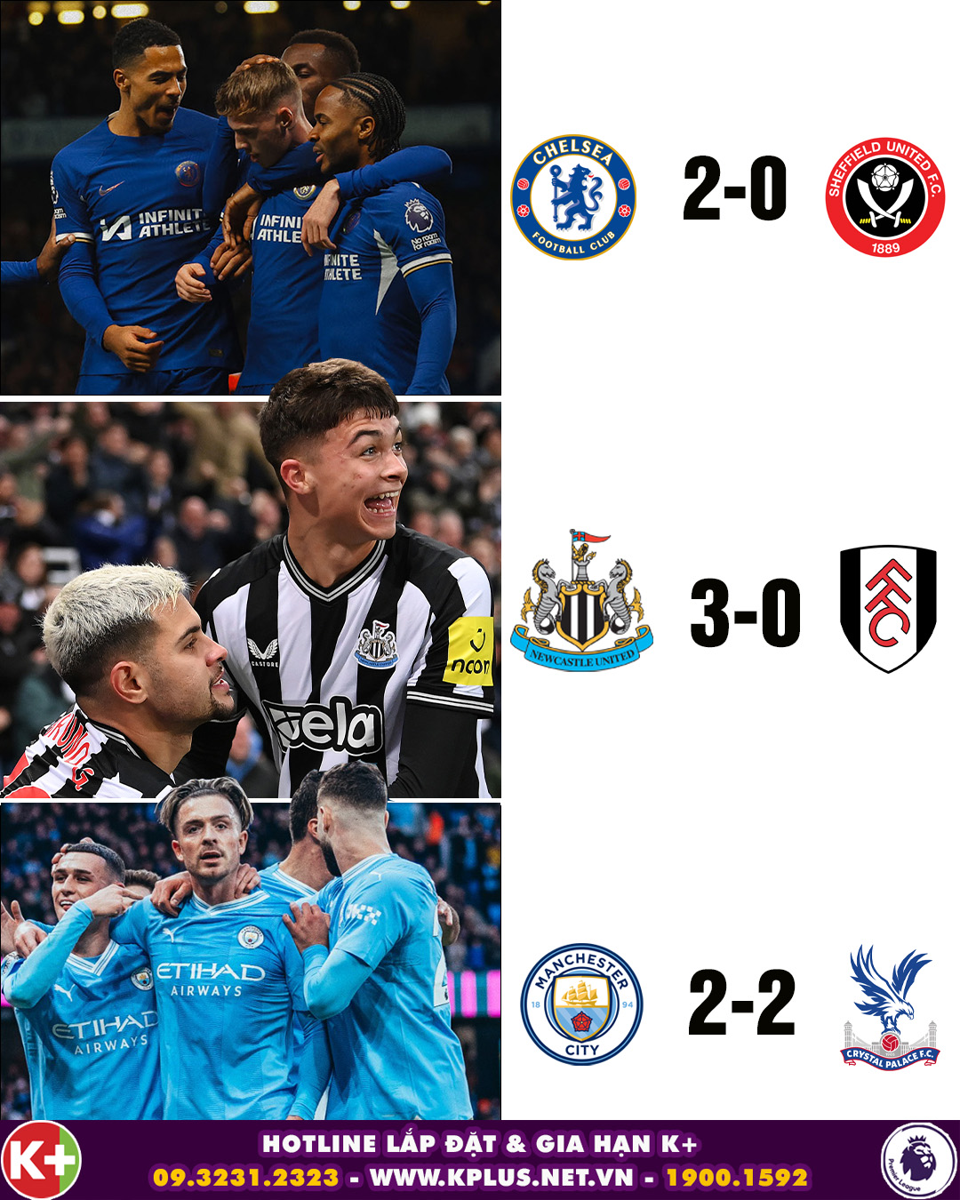EPL Vòng 17
