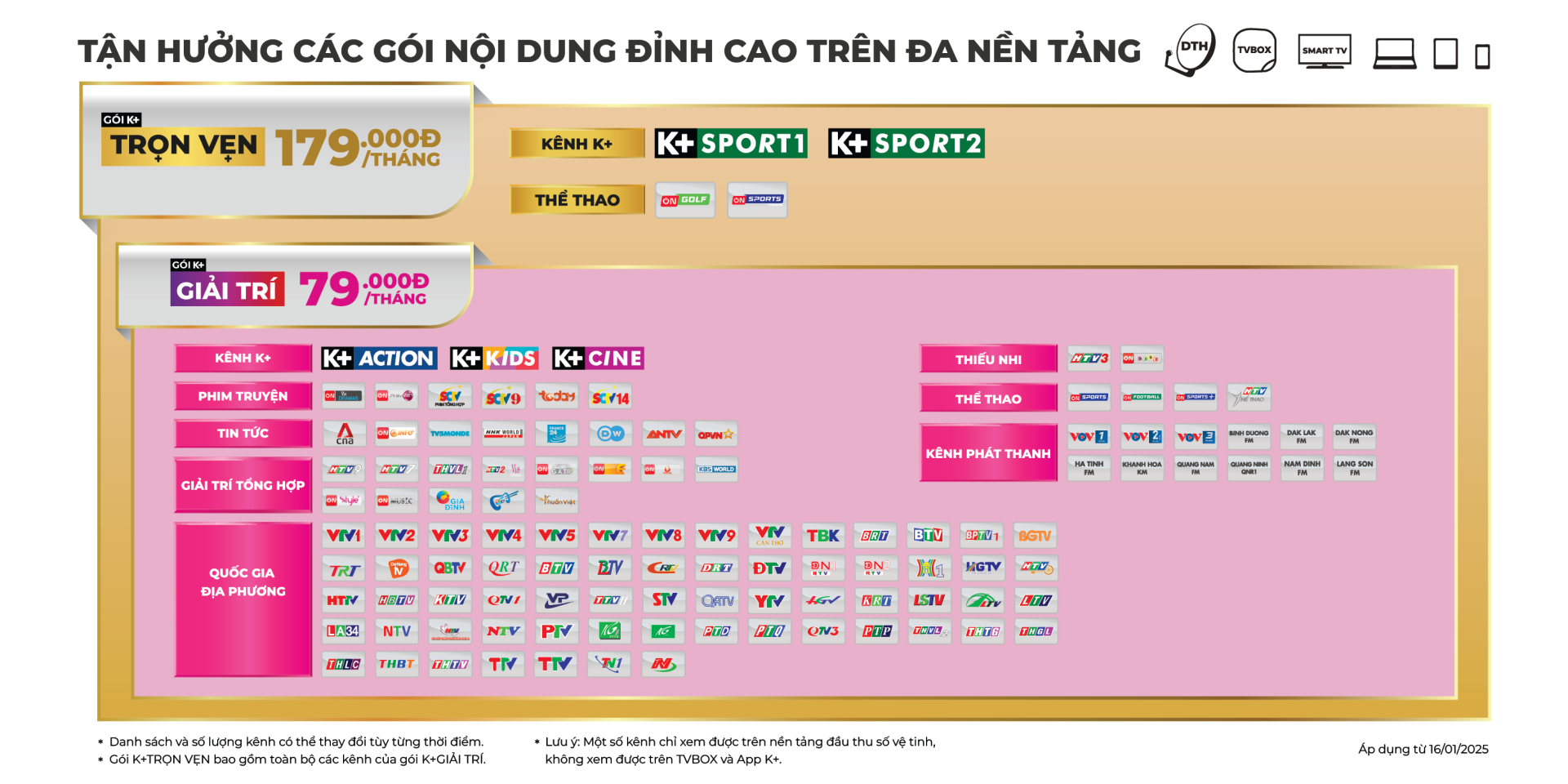 Danh sách kênh truyền hình K+