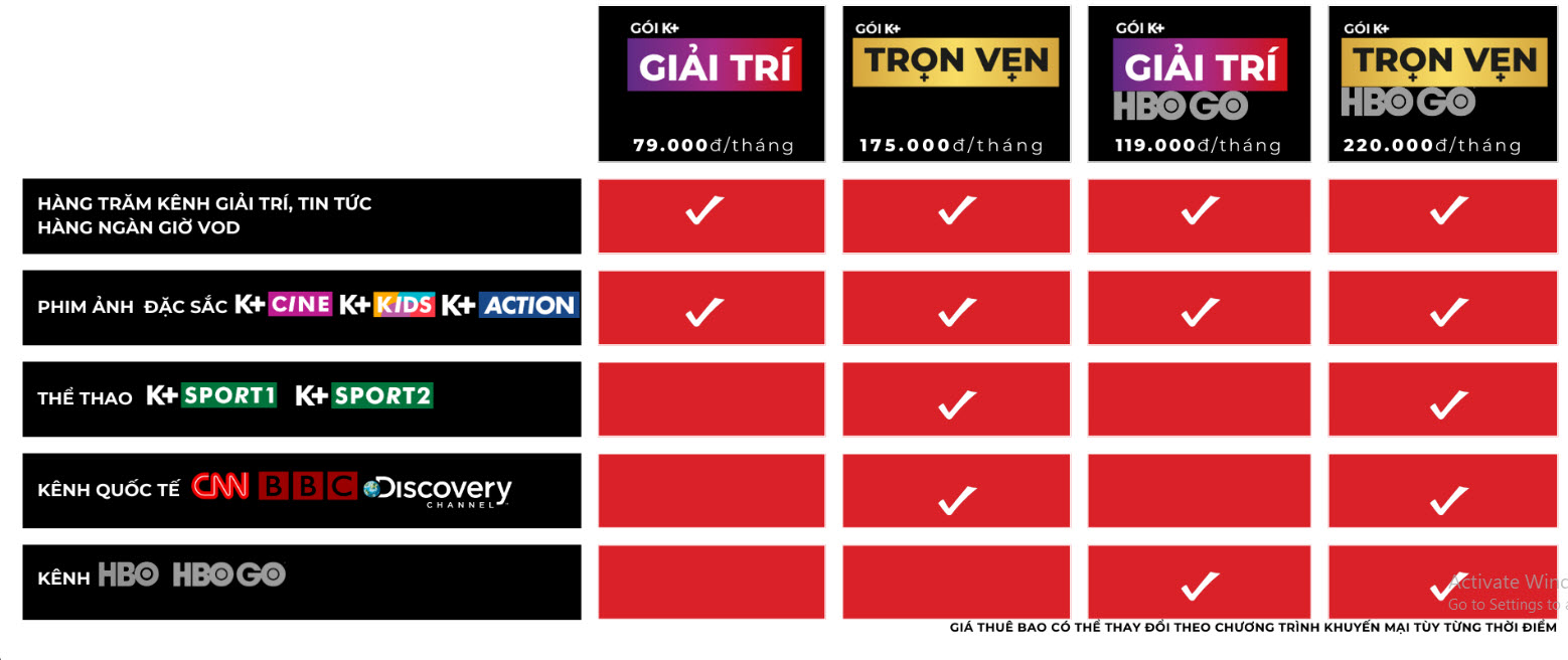 bảng báo giá gói cước K+ tại Lâm Đồng