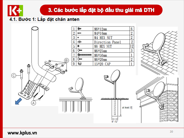 Lắp chảo thu K+ 2