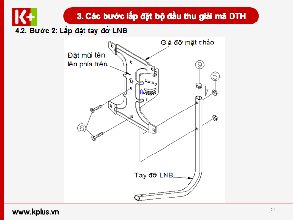 Lắp chảo thu K+ 3