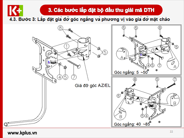 Lắp chảo thu K+ 4