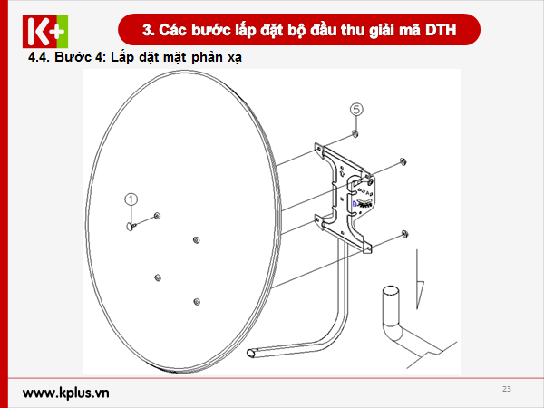 Lắp chảo thu K+ 5
