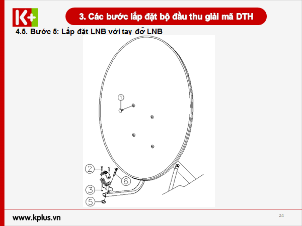 Lắp chảo thu K+ 6
