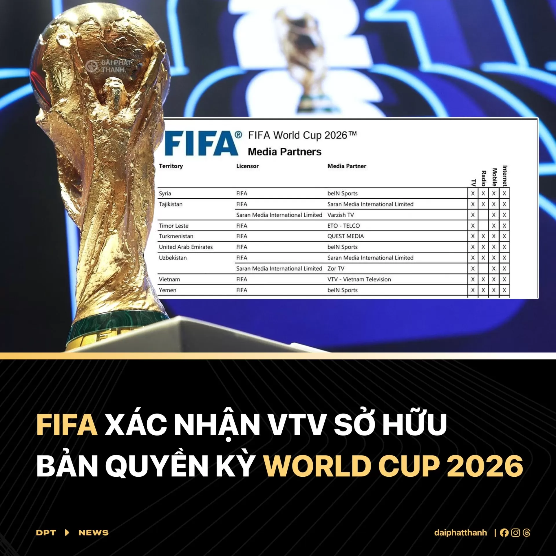 FIFA th&ocirc;ng b&aacute;o VTV c&oacute; bản quyền World Cup