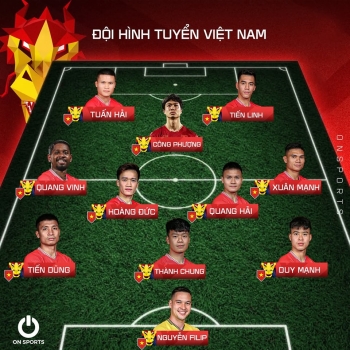 Đội tuyển Việt Nam: Hãy chơi táo bạo để thắng Malaysia