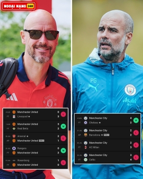 Nhận định bóng đá Man City vs Man Utd: Thống kê, đội hình