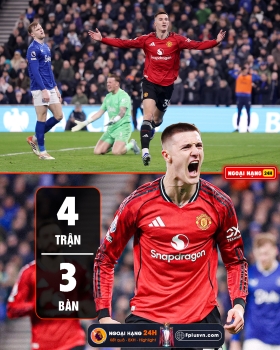 Carrick mài sắc Sesko theo cách không ai ngờ