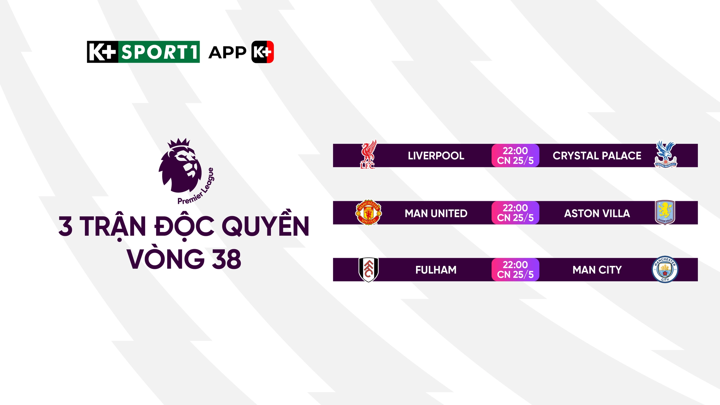 Kịch bản nào cho vòng đấu cuối cùng Premier League