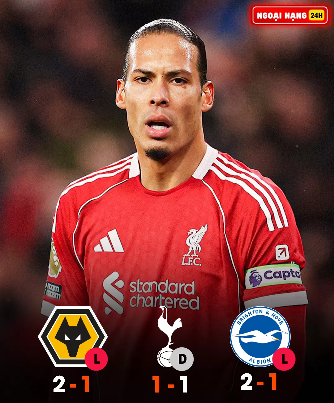 Liverpool ngã ngựa, MU vững vàng trong top 4